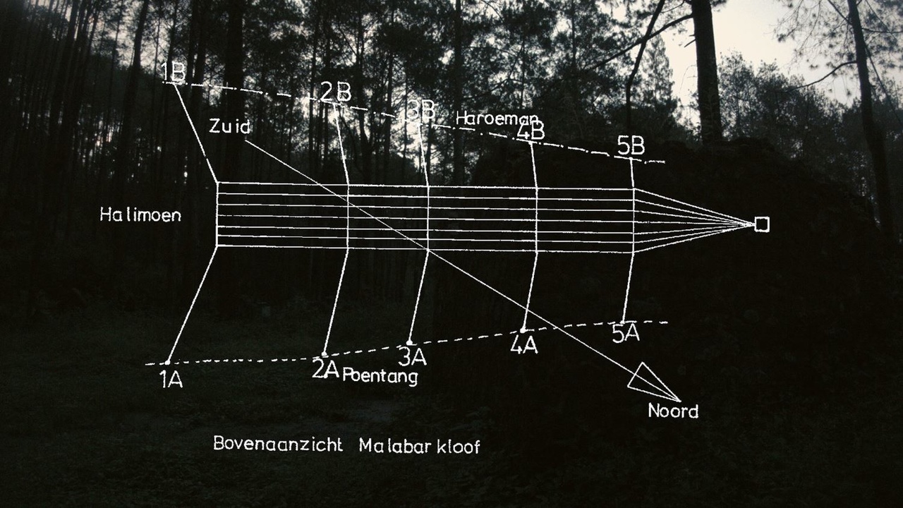 Thumbnail for Tellurian Drama